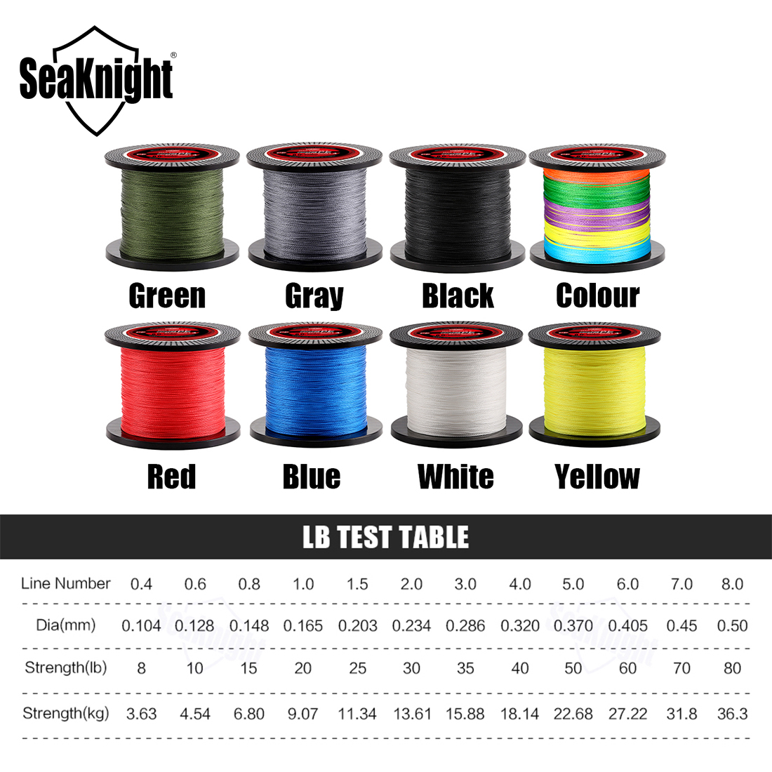 SeaKnight Brand TP Series 1000 - Copolymer Line recensie en prijs