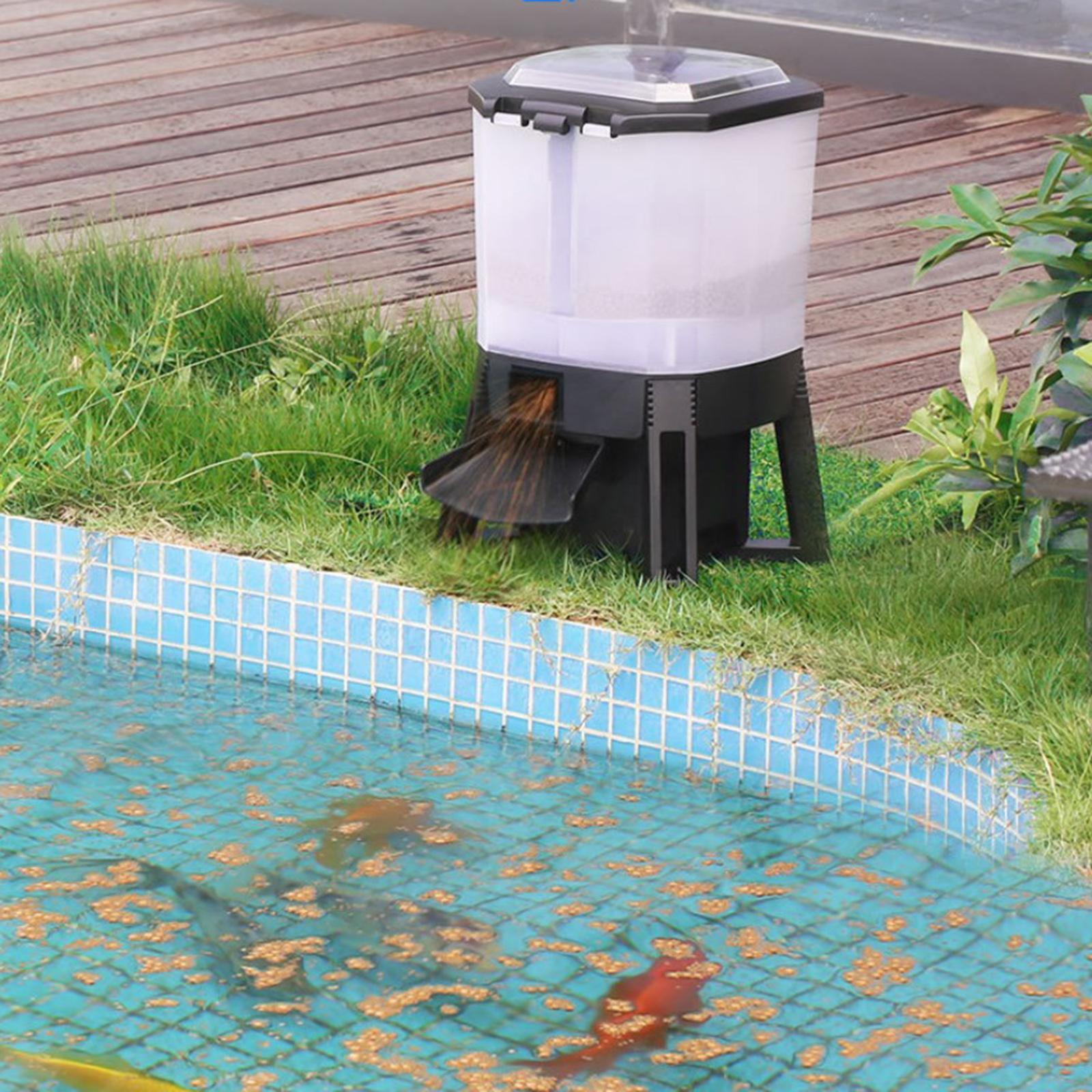 6L Adjustable Solar Automatic  - Fishing Line Dispenser recensie en prijs