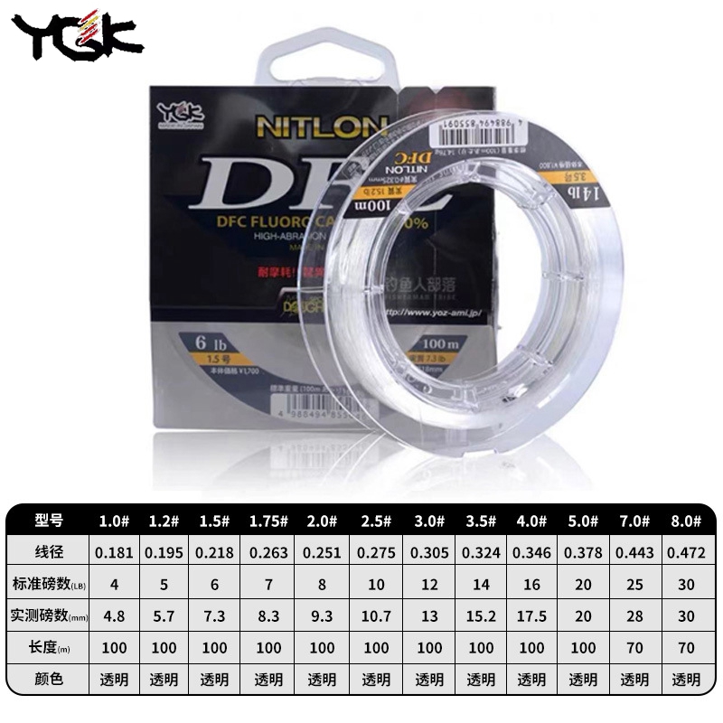 YGK Original DFC Carbon Line O - Fluorocarbon Line recensie en prijs