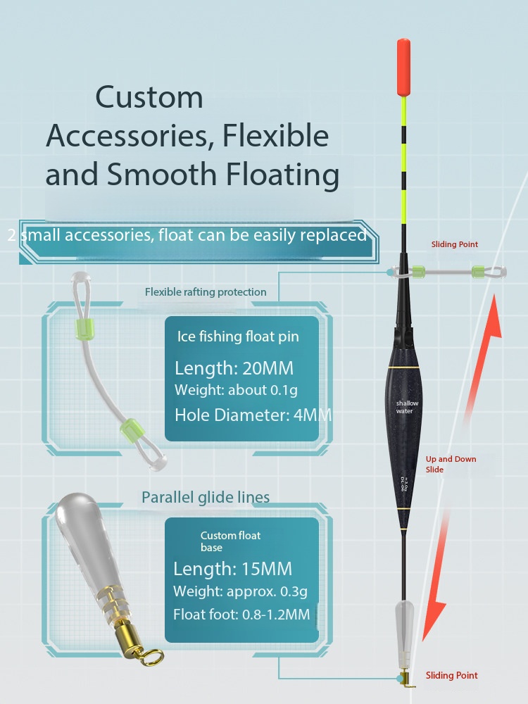 New Ice Fishing Rod Ultra Shor - Ice Fishing Line recensie en prijs