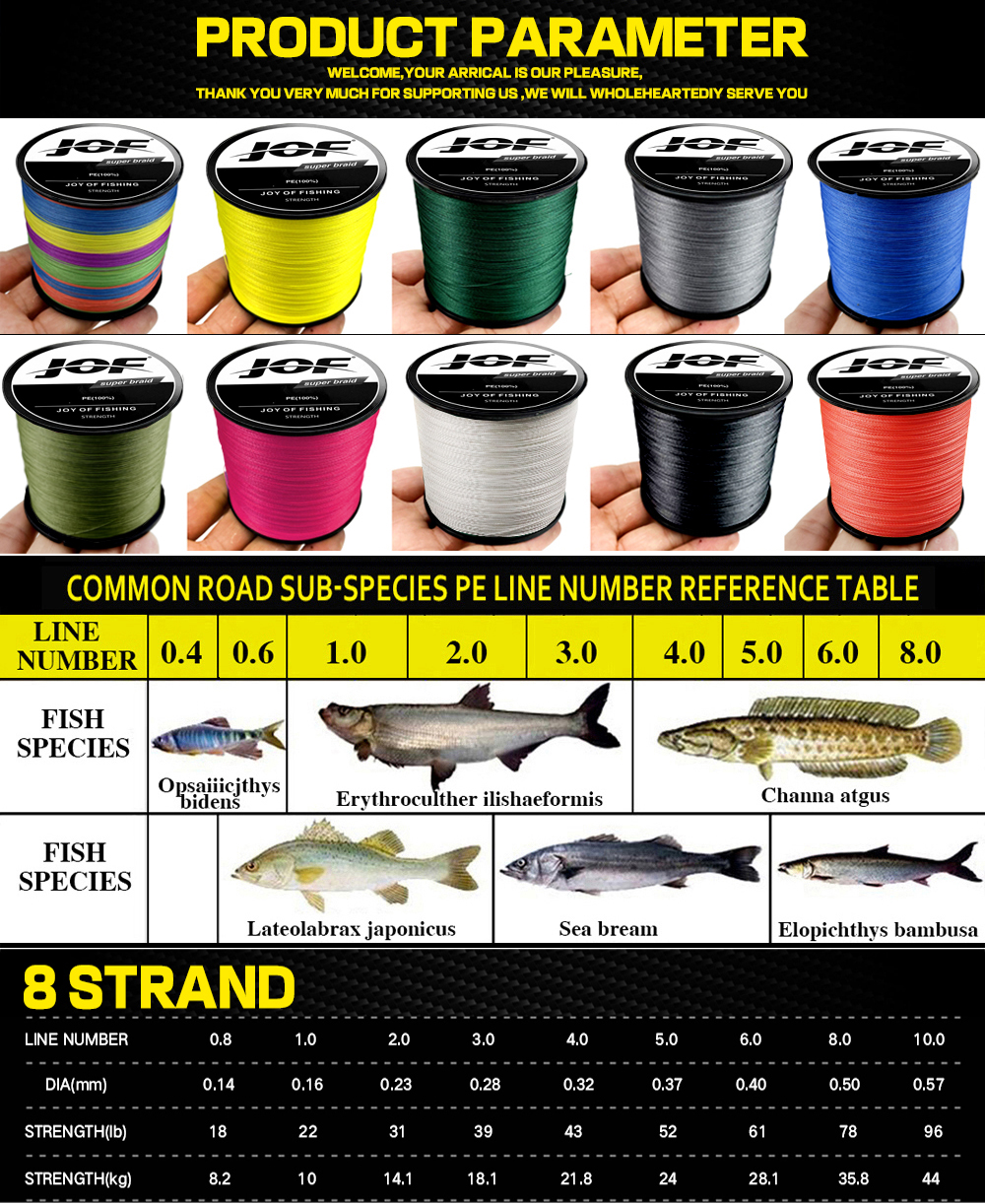 JOF X8 Upgrade Braid Fishing L - Ice Fishing Line recensie en prijs
