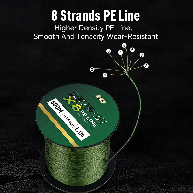 LEYDUN 500m Micro New Fishing  - Ice Fishing Line recensie en prijs