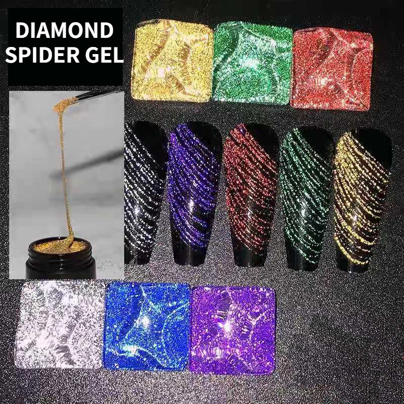 6 Color Spider Gel, New Upgrad - Copolymer Line recensie en prijs
