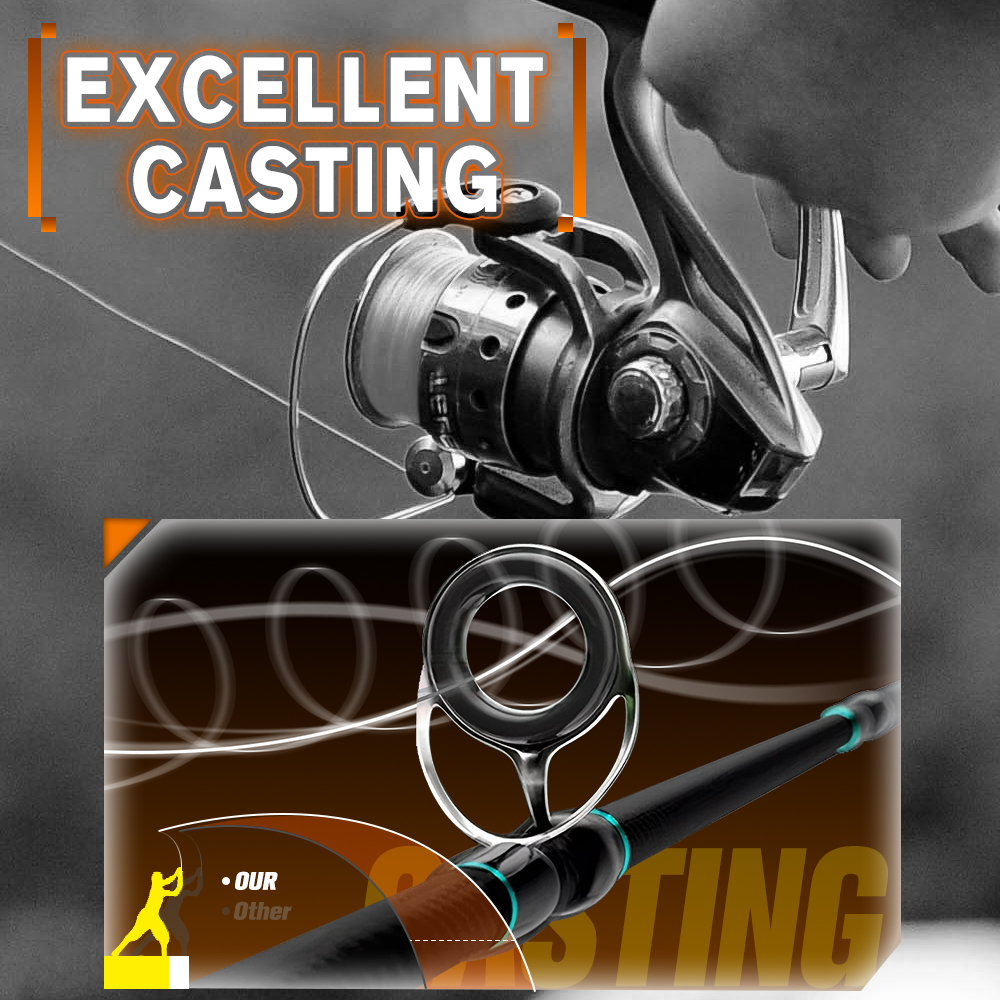 ZUKIBO New Winner Nanofil Crys - Copolymer Line recensie en prijs