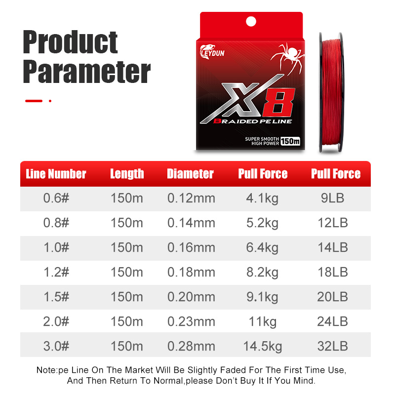 LEYDUN Not-Fading Red Fishing  - Ice Fishing Line recensie en prijs