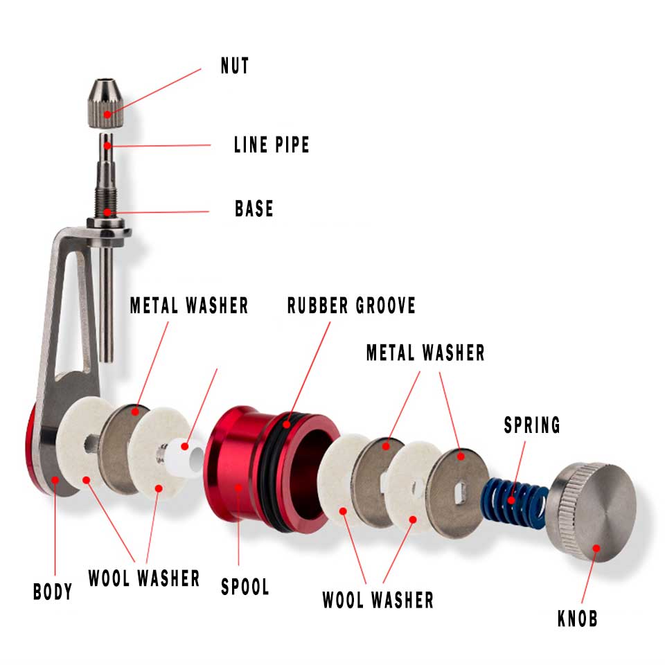 Knotter GT Line Wire Knotting  - Fishing Line Cutter recensie en prijs