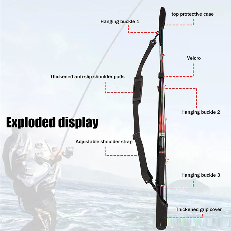 Adjustable Fishing Rod Storage - Fishing Line Spool recensie en prijs