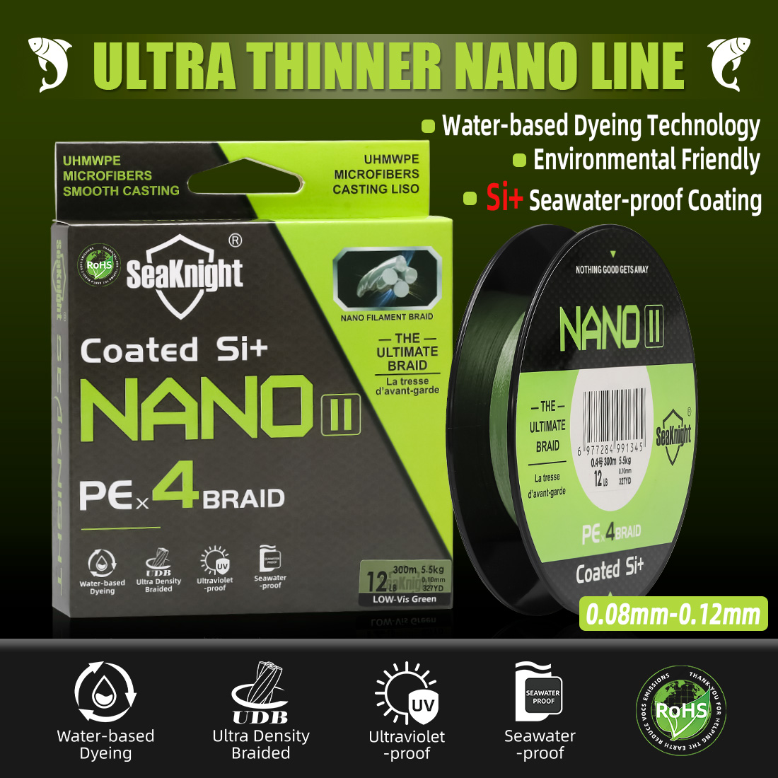 SeaKnight Brand NANO II Series - Copolymer Line recensie en prijs