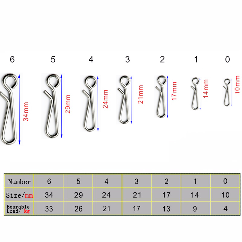 50pcs/box Bearing Lock Rolling - Fishing Line Box recensie en prijs