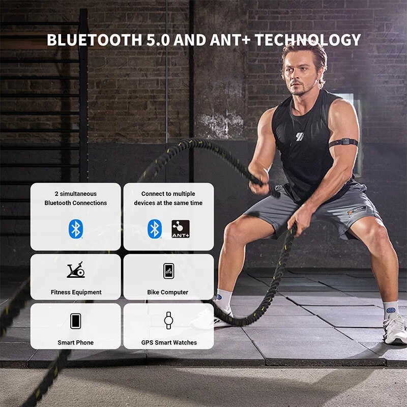 COOSPO HW9 Armband Heart Rate  - Ice Fishing Line recensie en prijs