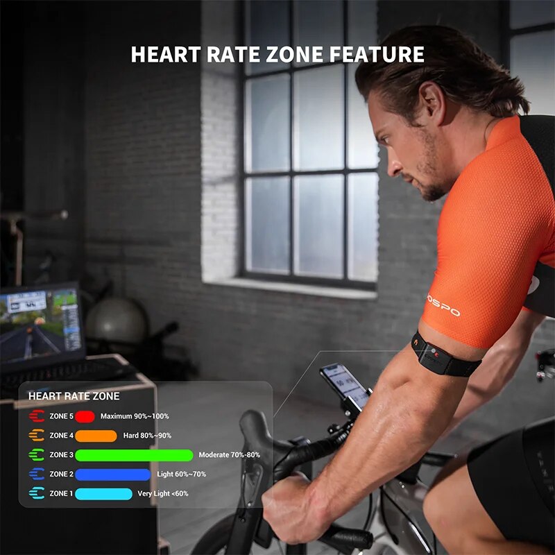 COOSPO HW9 Armband Heart Rate  - Ice Fishing Line recensie en prijs