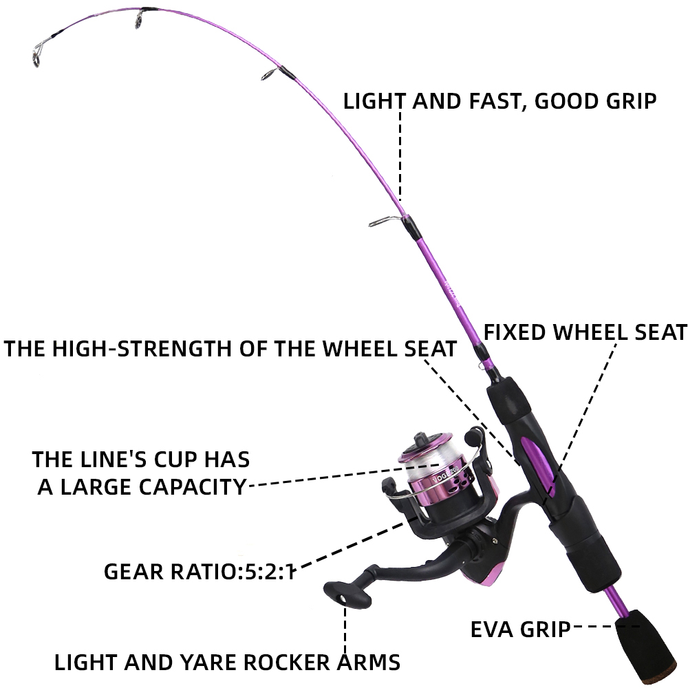 Ice Fishing Rod Reel Combo 68c - Ice Fishing Line recensie en prijs