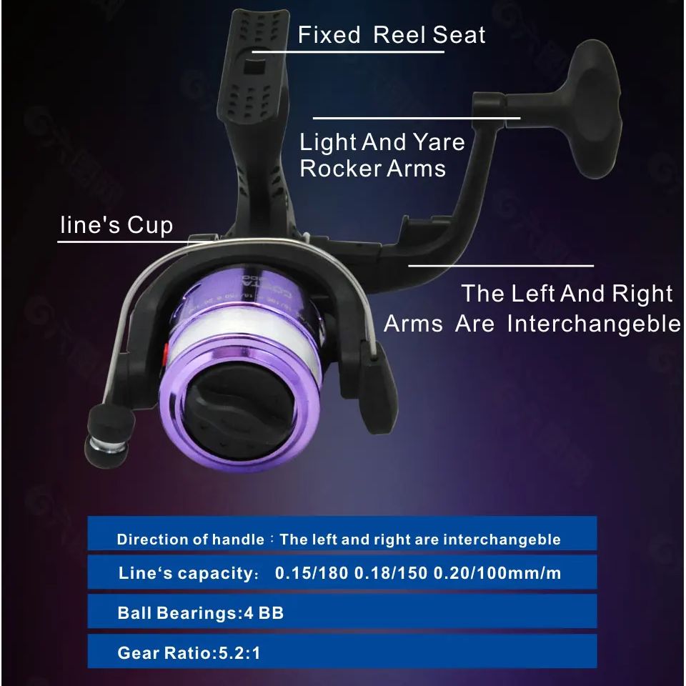 Ice Fishing Rod Reel Combo 68c - Ice Fishing Line recensie en prijs