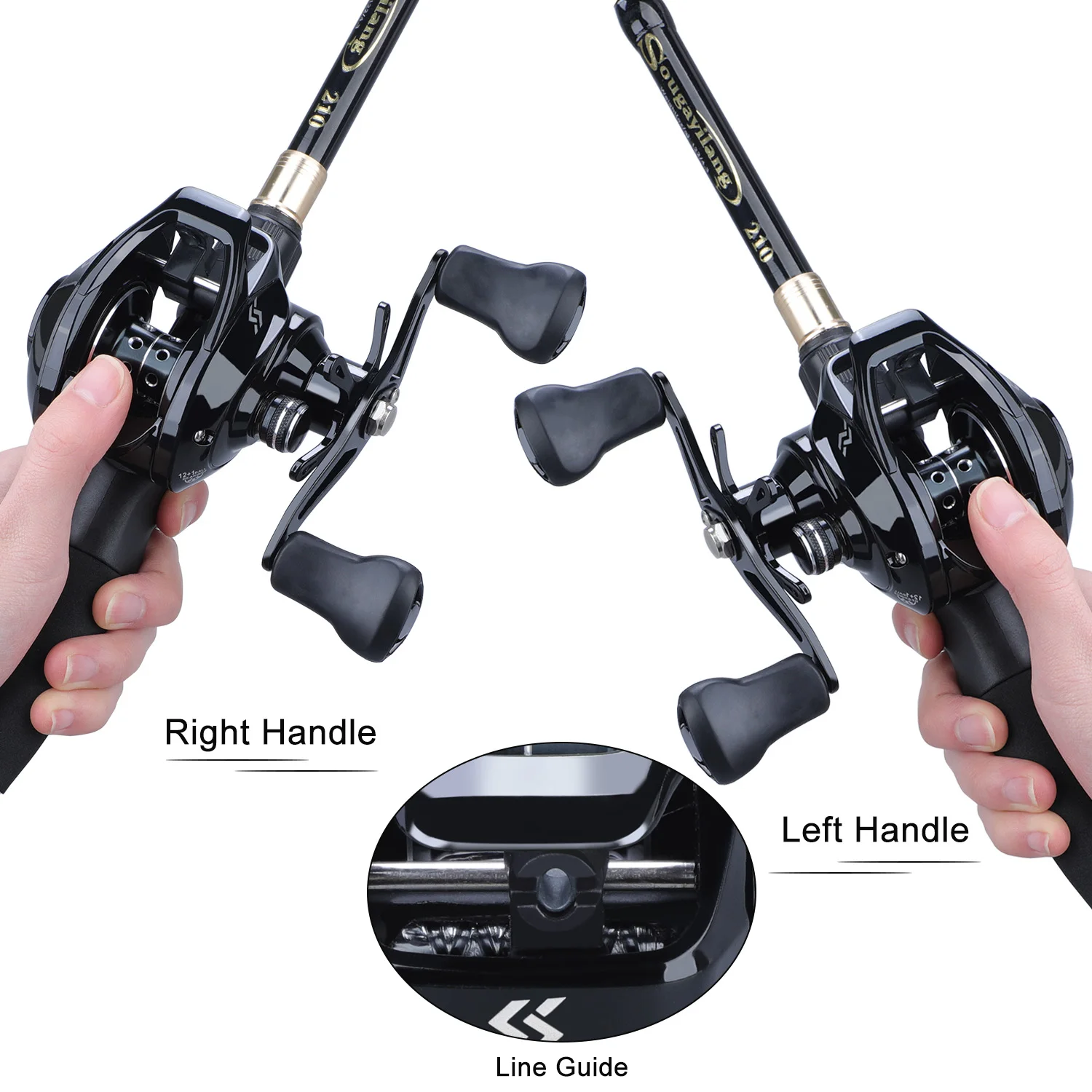 Sougayilang Fishing Rod and Re - Fishing Line Spooler recensie en prijs