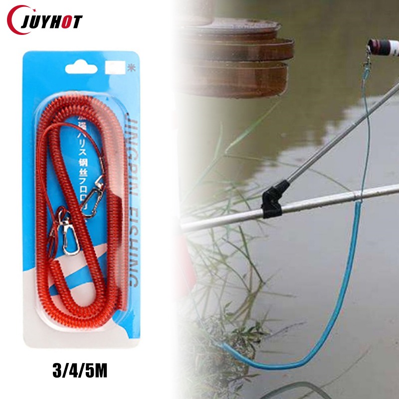 3/4/5 Meter Fishing Missed Rop - Fishing Line Spooler recensie en prijs