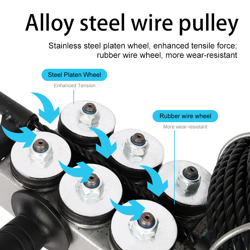 Concealed Wire Threading Machi - Leader Line recensie en prijs