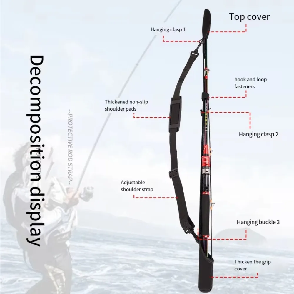 Adjustable Fishing Rod Storage - Fishing Line Spool recensie en prijs