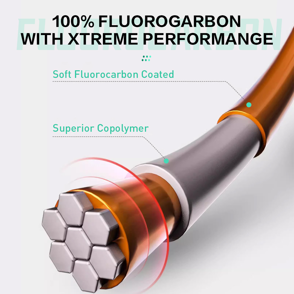 ZUKIBO 100% Fluorocarbon Fishi - Fluorocarbon Line recensie en prijs