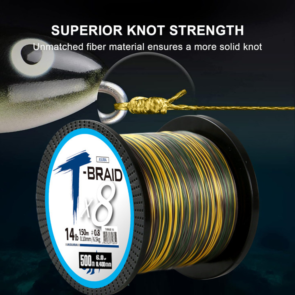 ThornsLine X8 Upgrade Braid Fi - Ice Fishing Line recensie en prijs