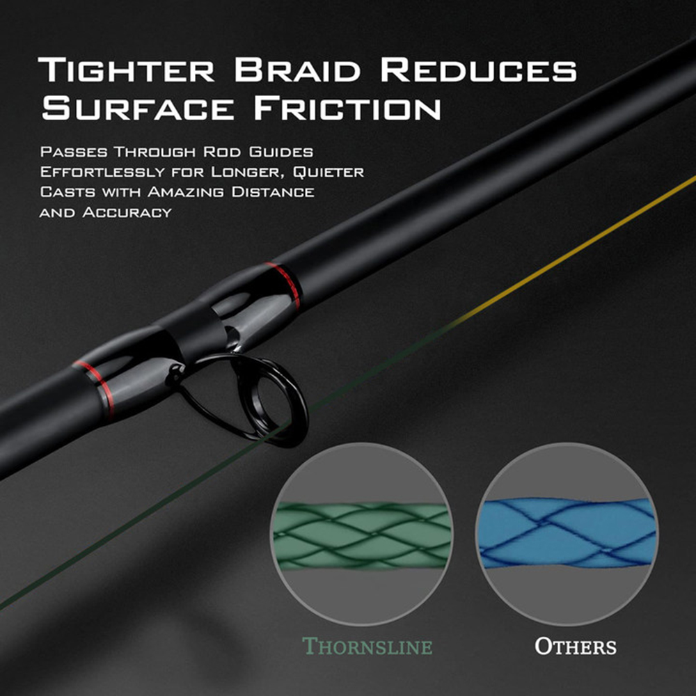 ThornsLine X8 Upgrade Braid Fi - Ice Fishing Line recensie en prijs